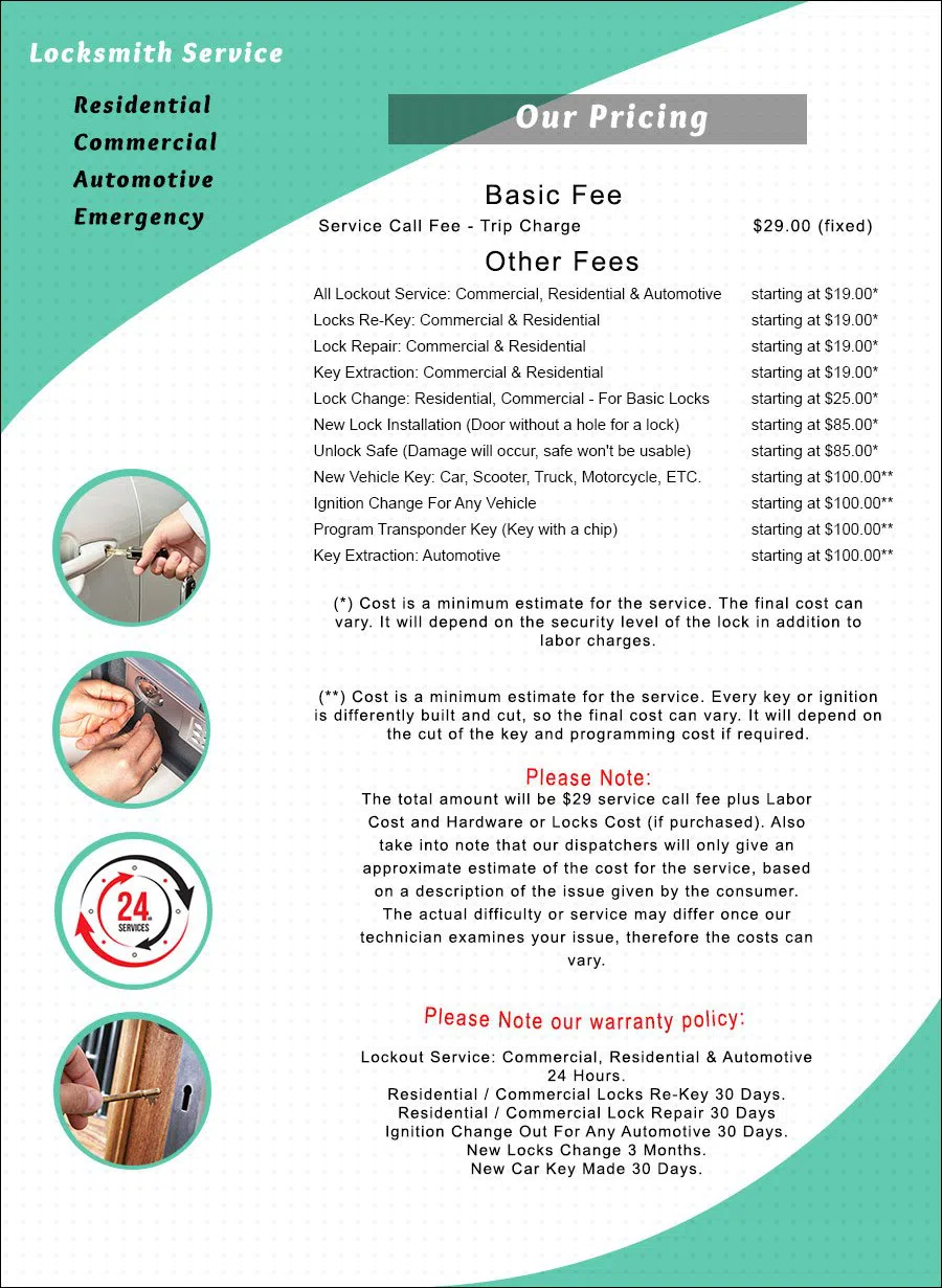 Pflugerville TX Locksmith Store Pflugerville, TX 512-539-0830